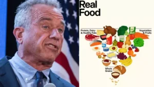 RFK Jr.’s Upside Food Pyramid In US, Inside&hellip;
