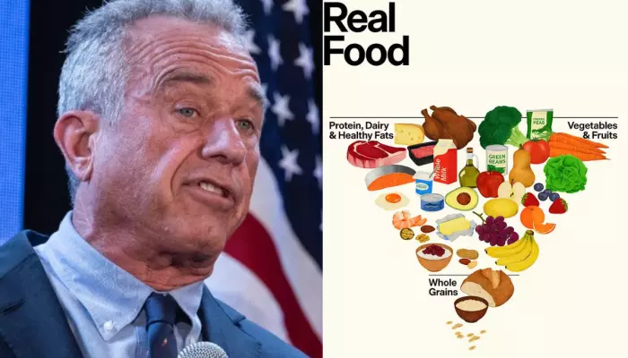 RFK Jr.’s Upside Food Pyramid In US, Inside&hellip;