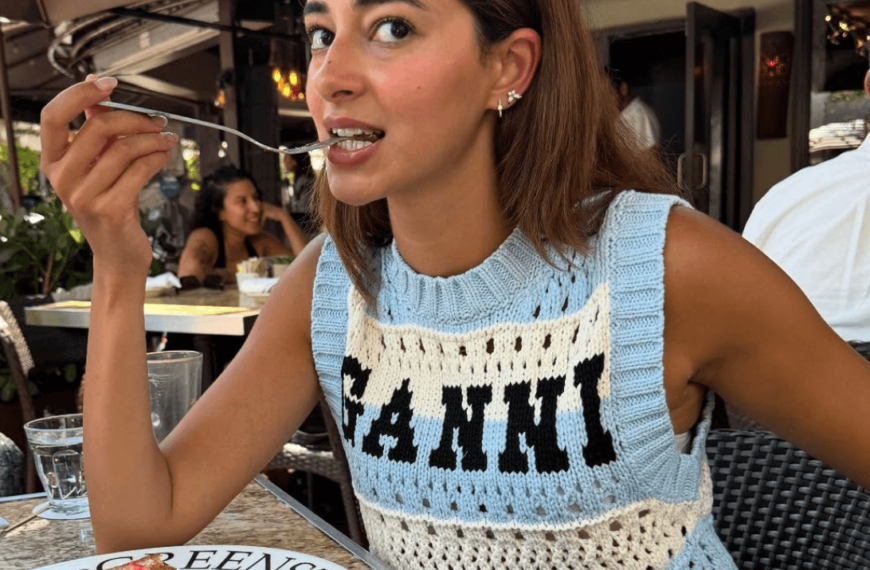 Exactly how much your daily protein intake should&hellip;